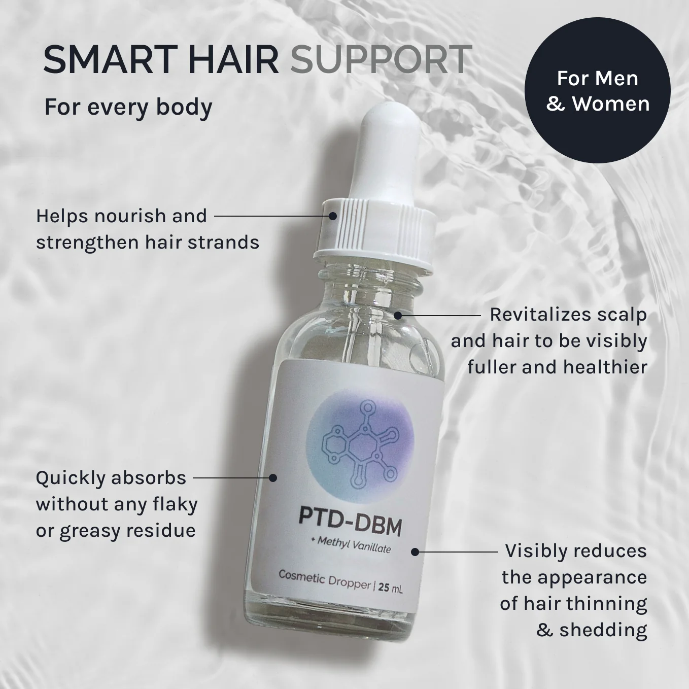 PTD-DBM - Image 3